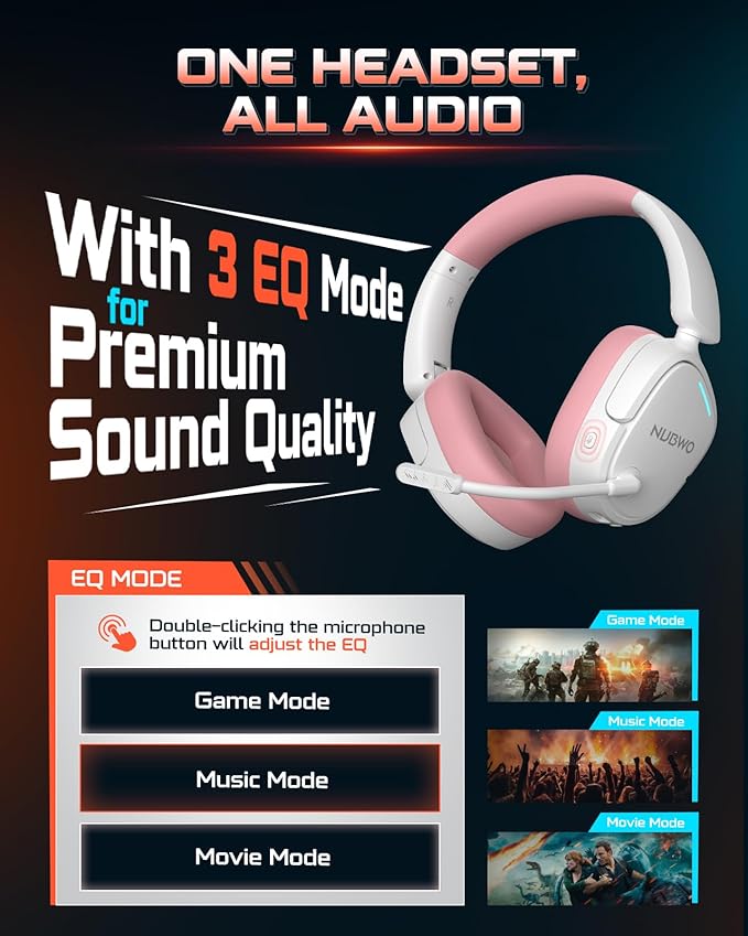 NUBWO Wireless Gaming Headset for PS5, PC, PS4 - Dual 2.4G & Bluetooth Simultaneous Gaming Headphones, EQ Sound Modes, Noise-Canceling Mic, 80-Hour Battery, Comfortable Foldable & Travel Design