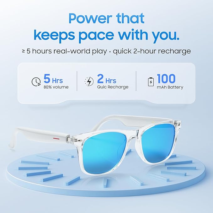 LIMU Gen 5 Smart Glasses, AI Glasses with Real-Time AI Interpreter - Open-Ear Bluetooth Glasses with Speakers for Calls & Music, Touch Control, Ice-Blue Lens Style, Premium Build for Women & Men