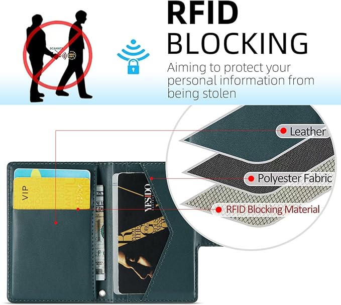 for Apple Magsafe Wallet,PU Leather Magnetic Wallet for iPhone 17/16/15/14/13/12 pro Max/Mini/plus,6 Card Holders with RFID Blocking (Dark green)