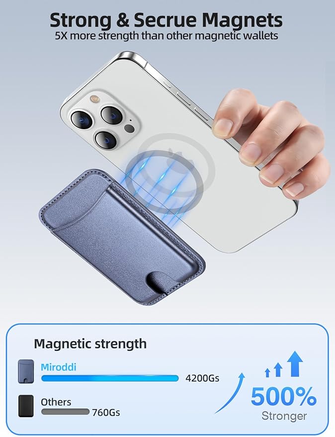 Miroddi for Magsafe Wallet, Magnetic Card Holder for iPhone 17/16/15/14/13/12 Series, Leather Magnet Phone Wallet Fit 4 Cards 3 Cash, Ultra-Thin, RFID Blocking, Navy Blue