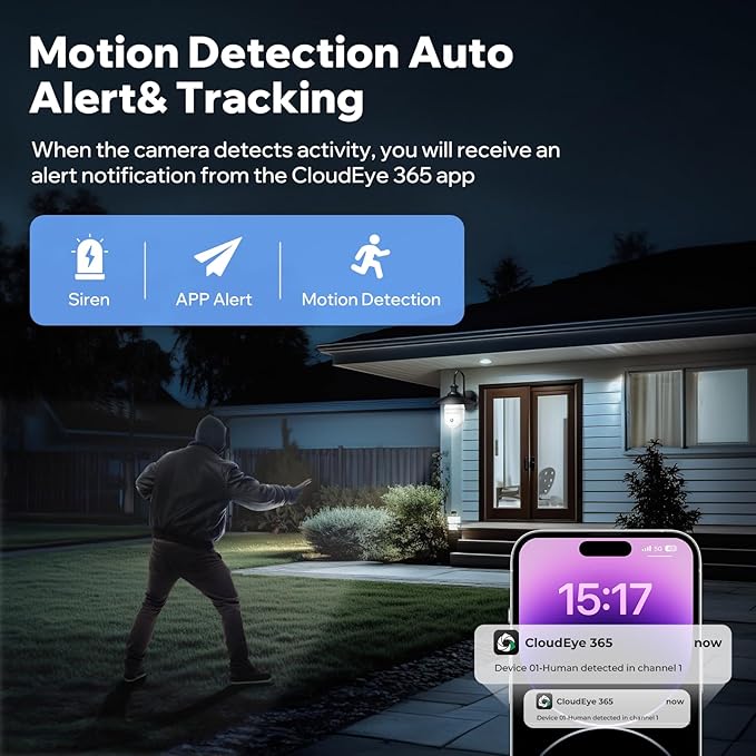 Camcamp 5GHz Light Bulb Security Camera Outdoor Waterproof,Light Socket Security Camera Outdoor, Wireless Bulb Camera,Full Color Night Vision, TwoWay Dialogue,Motion Tracking