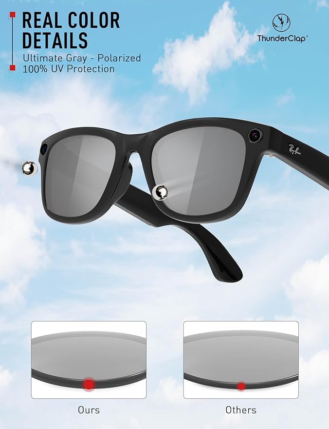 ThunderClap POLARIZED Replacement Lenses Compatible with Ray-Ban Meta Wayfarer RW4006 50mm | RW4008 53mm Smart Glasses