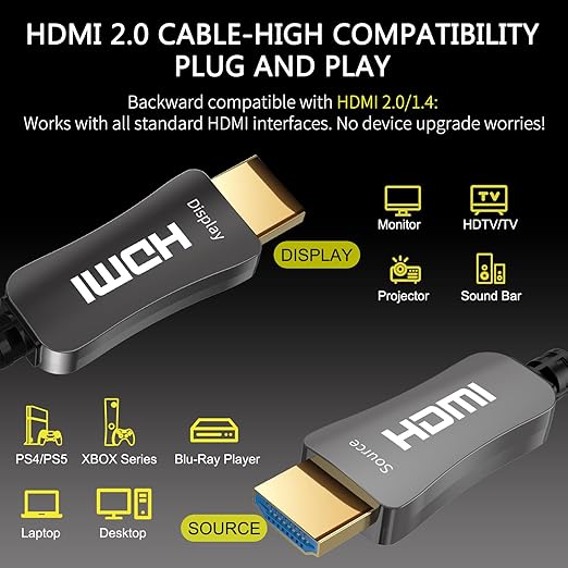 Fiber Optic HDMI Cable 30ft, Fiber HDMI Cable Supports 4K@60Hz, 4:4:4/4:2:2/4:2:0, HDR, Dolby Vision, HDCP2.2, ARC, 3D, High Speed 18Gbps, Slim and Flexible HDMI Fiber Optic Cable