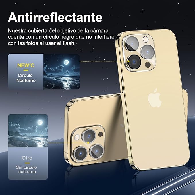 NEW'C 3x Privacy for iPhone 13 Pro Max Screen Protector (6.7 inches)+ 3x Camera Lens Protector, Sensor Protection, Tempered Glass Film +Dust Plug - Enhanced Privacy Angle of 28 Degrees
