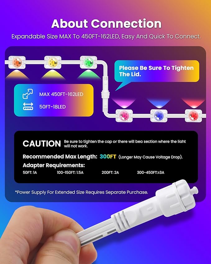 KISUFU 50FT Permanent Outdoor Lights for House, 24V RGB+IC Smart Outside Lights with 221 Modes, App & Remote Control, IP68 Waterproof, Year-Round Roof & Eaves Lighting for Christmas, Holidays (50FT)