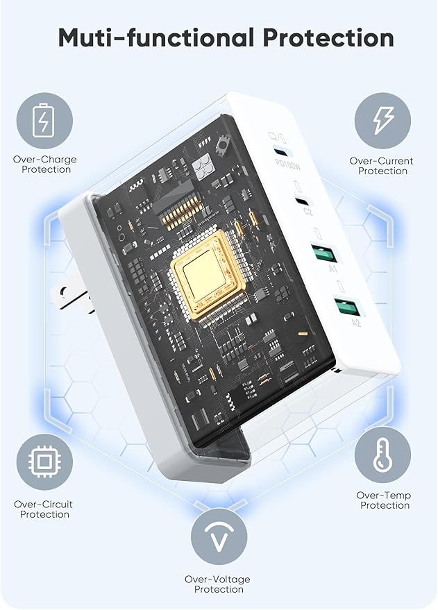 Mac Book Pro Charger,120W GaN 4-Port USB C Charger Block,Exclusive PD 100W for MacBook Pro/Air,ipad Pro,Samsung Galaxy,iPhone 16/15/Pro and All USB C Device-White