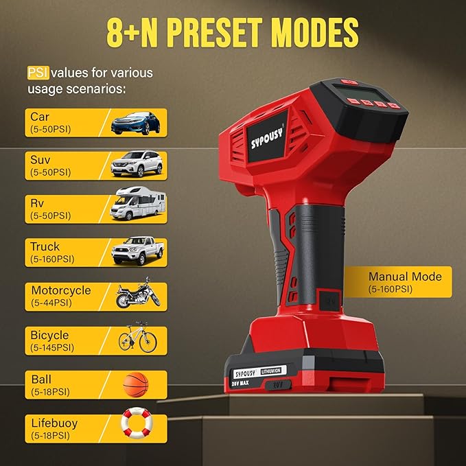 Upgraded Tire Inflator Portable Air Compressor, 160PSI Cordless Air Pump with 20V Rechargeable Battery, 2X Faster Inflation, Digital Pressure Gauge for Car, Motorcycle, E-Bike & Balls