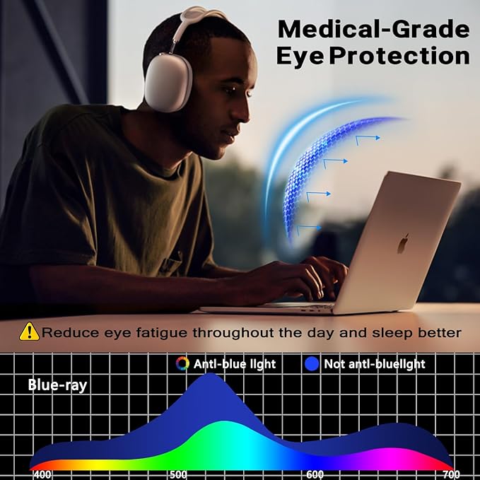 PYS Privacy Screen Protector for MacBook Pro 13 Inch (2016-2022, M1, M2) - Nano Attach, Anti-Spy, Reusable & Removable, Blue Light & UV Blocking, 2Pcs Camera Cover Slide, Case Friendly
