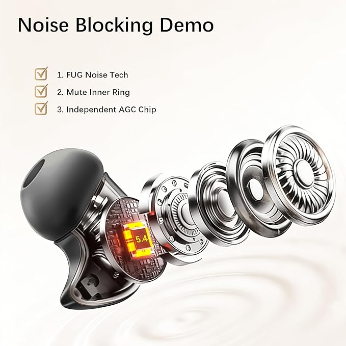 Sleep Earbuds 53dB High-Frequency Noise Reduction 8-mic Array & Dual Hybrid Filtering Technology, 80H Playtime, Snore Blocking Comfortable Earbuds, Bluetooth 5.3 Earplugs for Side Sleeper, Airplane