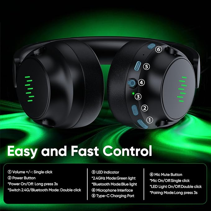 BETMI Wireless Gaming Headset for Xbox One Series X/S, 7.1 Surround Sound, 2.4GHz/Bluetooth 5.2 Headphones with Detachable AI+ENC Noise Cancelling Mic, LED Light, 40mm Drivers, Mute Button (Black)