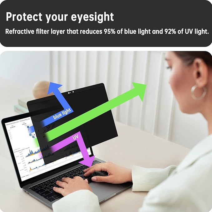 Magnetic Privacy Screen for Macbook Pro 13 Inch (2016-2022, M1, M2) / Macbook Air 13 in (2018-2021, M1), Removable Anti Blue Light Glare Filter for Mac 13In Laptop