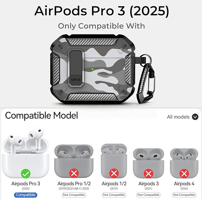 for AirPods Pro 3 Case, Secure Lock Cases Cover with Carabiner Compatible with Airpods Pro 3rd Generation Case, Full Body Shockproof Protective AirPod Case for Men Women(Camouflage Gray)