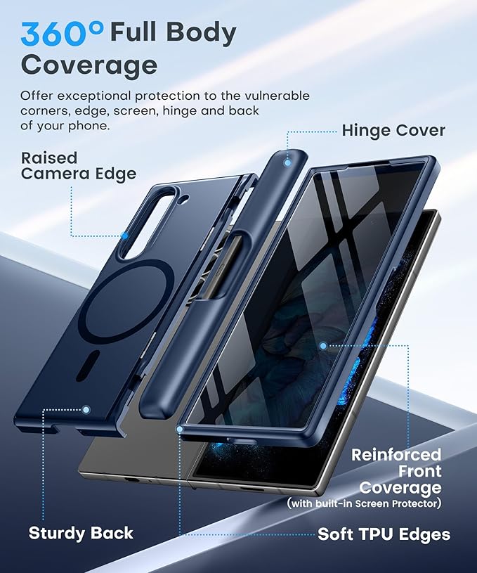 BERFY for Z Fold 6 Case with Privacy Screen Protector, [Compatible with MagSafe] Built-in Kickstand & S Pen Slot & Hinge Protection, Full Body Shockproof Phone Case for Samsung Galaxy Z Fold 6, Blue