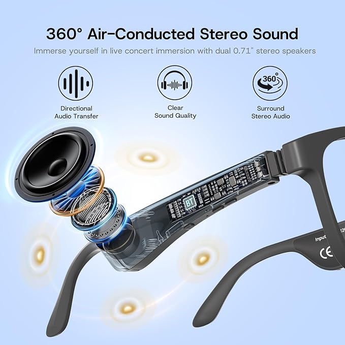 Smart Glasses, Polarized Sunglasses with Bluetooth 5.3 Speaker for Men and Women, UV400 Protection with Voice Control & Volume Control - Black