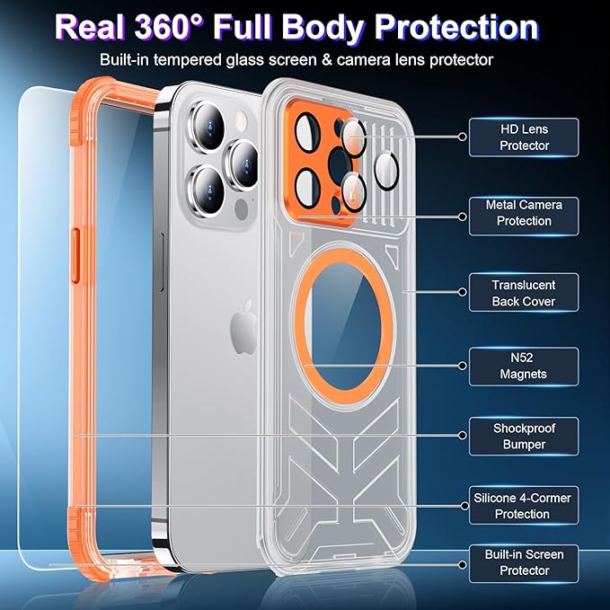 2025 New for iPhone 15 Pro Max Case Waterproof, [Compatible With MagSafe][Built-in Screen & Camera Protector][Full Body Shockproof][IP68 Underwater][Dustproof][Dropproof] Phone Case 6.7"