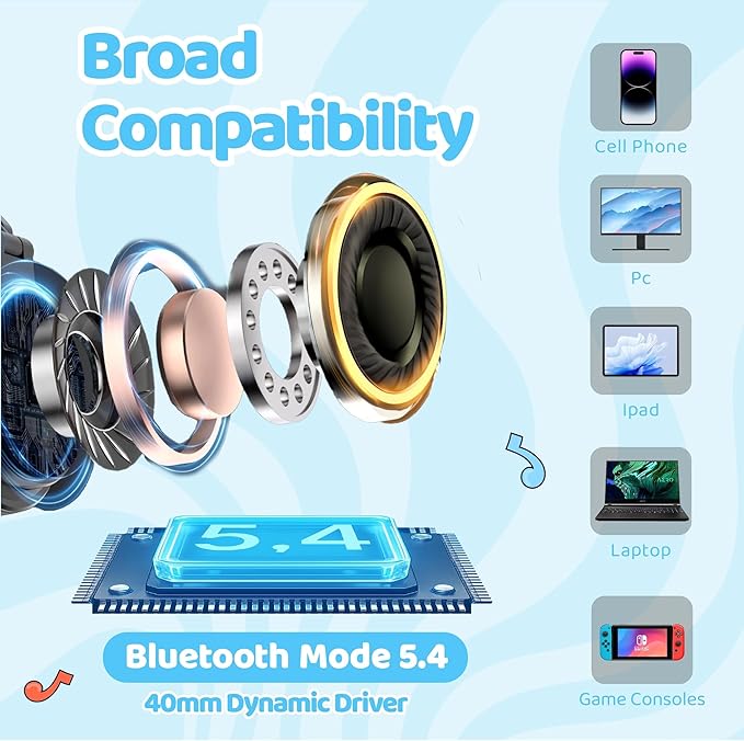 MIDOLA Kids Headphones Wireless Bluetooth 5.4 68H Play Time Volume Limit 85/94dB Over-Ear Foldable Headset,Type-C Fast Charging,with Wired Aux Mic for Toddler Boy Girl Pad Tablet Blue