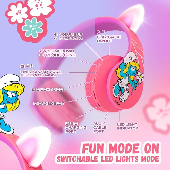 PowerLocus Bluetooth Headphones for Kids, Wireless Foldable Headphones Over Ear, Headphone with Microphone, 85/94dB Volume Limit, Wireless and Wired Headset with Micro SD, FM for Phones/Tablets/PC/TV