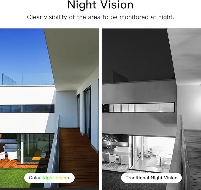 Ivy Smart 5MP Smart Camera, Global Management Platform Ivy IoT, Night Vision, Two-Way Audio, AI Algorithms, 360° Rotation, Cloud Storage, Live Streaming & Recording, APP Control, Multi-User Sharing
