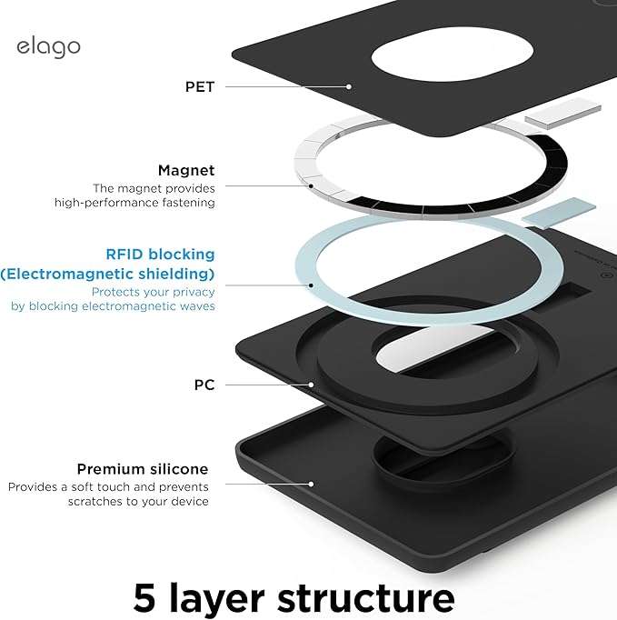 elago Key Magnetic Wallet Card Holder 2-Cards Compatible with MagSafe for iPhone - Key Holder, Secure Phone Wallet, Long Last Silicone, Scratch and Damage Protection (Black)