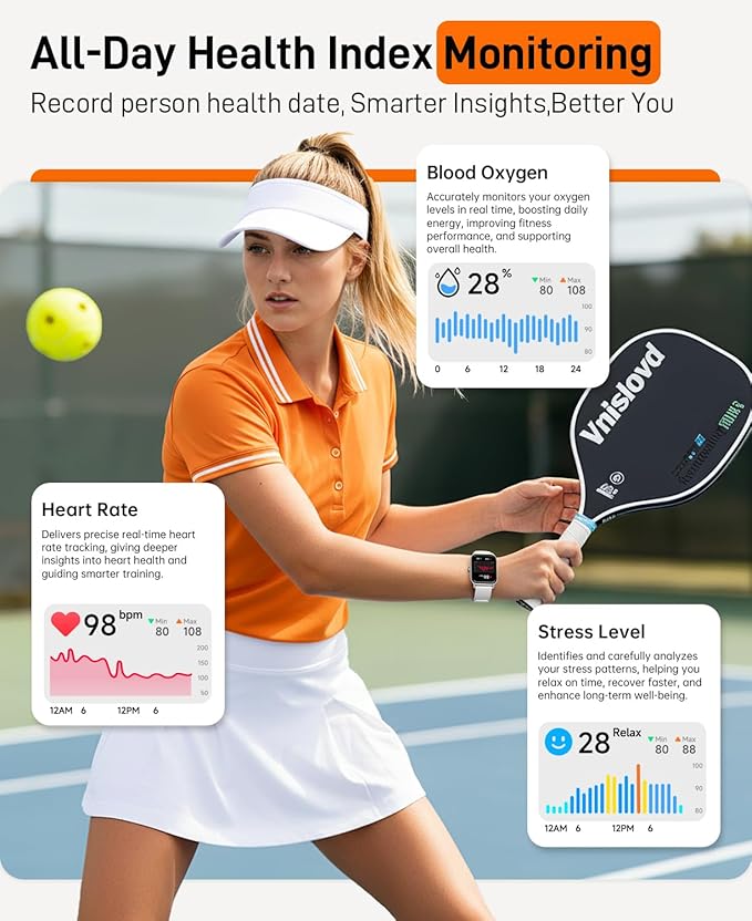 Smart Watches for Women Men, 2026 Smartwatch 1.85''Alexa Fitness Tracker Smart Watch Compatible for Android iPhone with Bluetooth Call (Answer/Make), 3ATM Waterproof Heart Rate/Sleep/SpO2 Monitor 120+