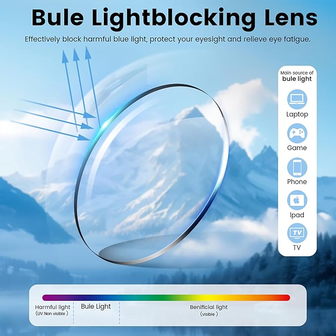 Smart Glasses for Men & Women with Photochromic Lenses, Bluetooth 5.3, Polarized, Blue Light Blocking, Open-Ear Speakers