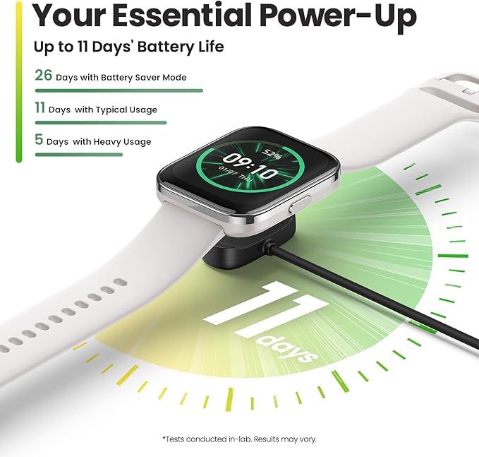 Amazfit Bip 5 Core Smart Watch for Men Women 46mm, 11-Day Battery, 120+ Sports Modes, Heart Rate & Sleep Monitor, for Android Phone & iPhone, Black (Renewed)