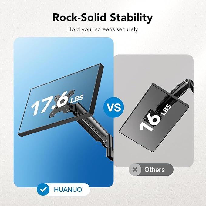 HUANUO Triple Monitor Mount for 13-27 inch Computer Screens, Gaming 3 Monitor Desk Mount with Arm Holds 17.6lbs, Triple Monitors Stand with Tilt, Swivel, Rotation, VESA 75x75, 100x100mm