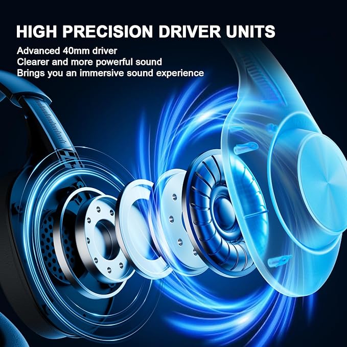 Gaming Headset for PS5 PS4 PC, Wired Headsets with 7.1 Surround Sound, H-7 Gaming Over Ear Headphones with Noise Cancelling Flexible Mic Memory Earmuffs, for PC/PS5/PS4/XboxSeries X/S/Switch（Black）