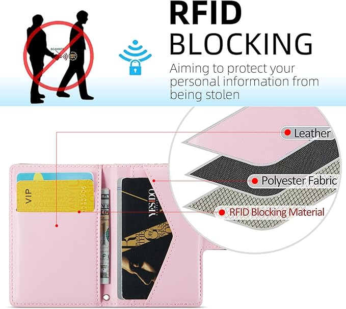 for Apple Magsafe Wallet,PU Leather Magnetic Wallet for iPhone 17/16/15/14/13/12 pro Max/Mini/plus,6 Card Holders with RFID Blocking (Light pink)