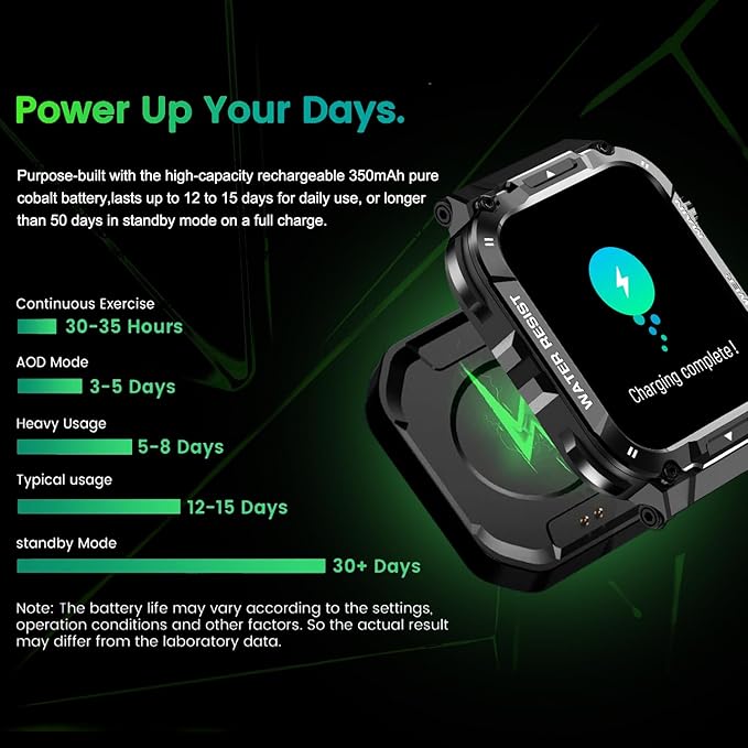 Military Smart Watch for Men with Call Function,Fitness Smartwatch for Android Phones and iPhone,Waterproof Fitness Tracker with Blood Oxygen/Heart Rate/Sleep/100+ Sport Modes, Watches for Men