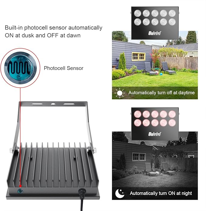 Univivi IR Illuminator 10 Led IR Lights for Night Vision Waterproof 850nm Long Range IR Light for Security Camera IR Light Outdoor & Indoor