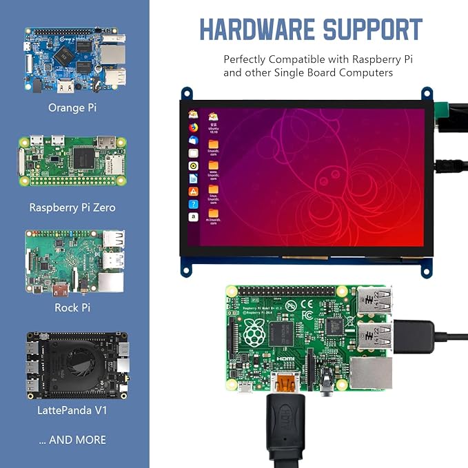7 Inch IPS LCD Touch Screen Display Panel 1024×600 Capacitive Screen HDMI Monitor for Raspberry Pi5/Pi4/Pi3/ZERO W, BB Black, Windows 10 8 7