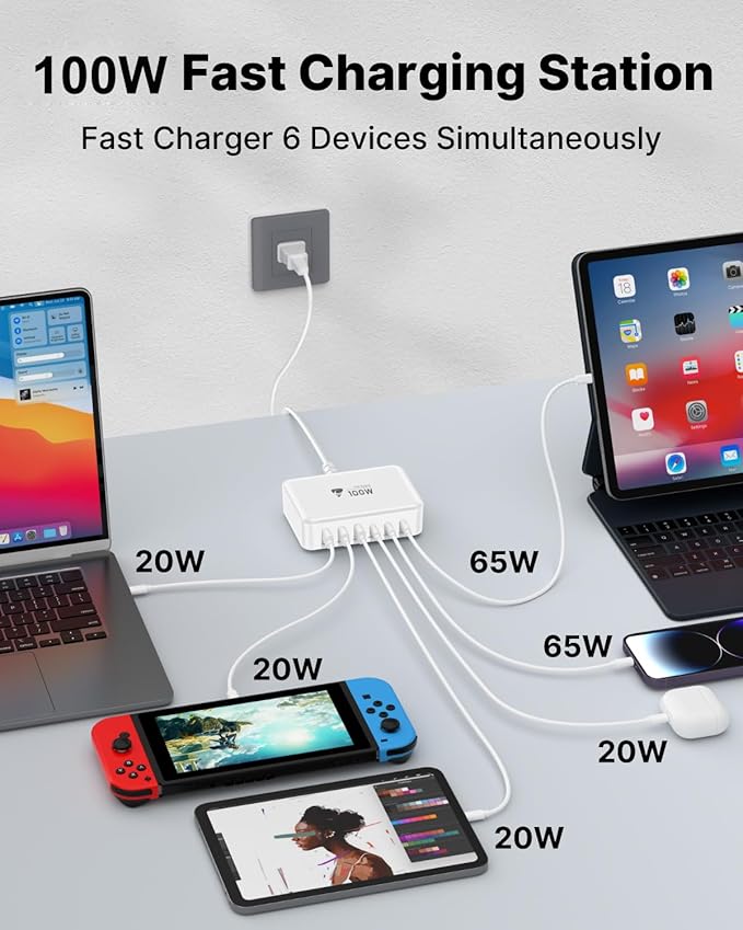 USB C Fast Charger, 100W GaN 6 Port USB C Fast Charging Station Hub Block Cube, QC USB A and PD USB C Wall Charger Power Multiple USB Charger Plug for iPhone 17 16 15 14 13 12 Pro Max, iPad, Samsung