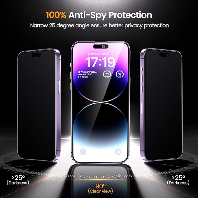 MOHAVE 2+2 Pack for iPhone 14 Pro Max Privacy Screen Protector 6.7" with Camera Lens Protector [Auto Alignment/Dust Removal] Anti Spy Tempered Glass [Military Grade Shatterproof] Case Friendly