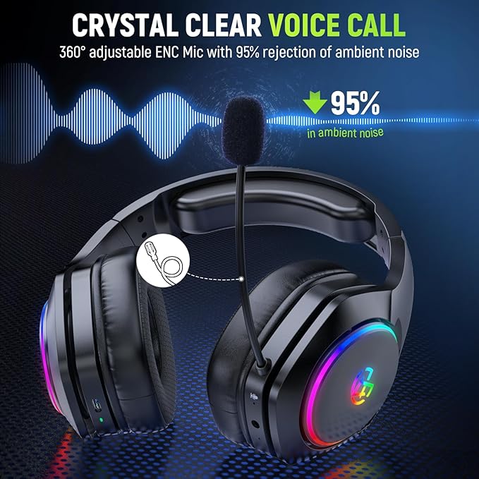 Tatybo Wireless Gaming Headsets for Ps5 Ps4 PC, 2.4GHz USB & Type-C Gaming Headphones, 40H+ Hrs & 7.1 Surround Sound with Noise Canceling Microphone for Switch Phone
