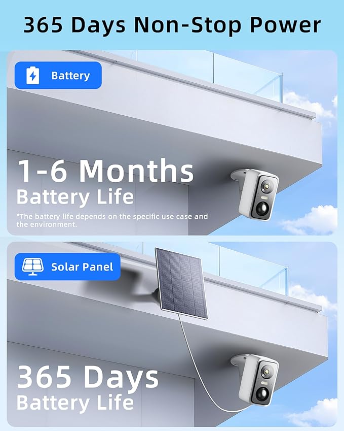 2K/3MP Solar Camera Outdoor Wireless- Outdoor Camera Wireless, 24/7 Protection, 2-Way Audio, AI Motion Detection, Solar/Battery Powered Spotlight Color Night Vision Used for Home Security