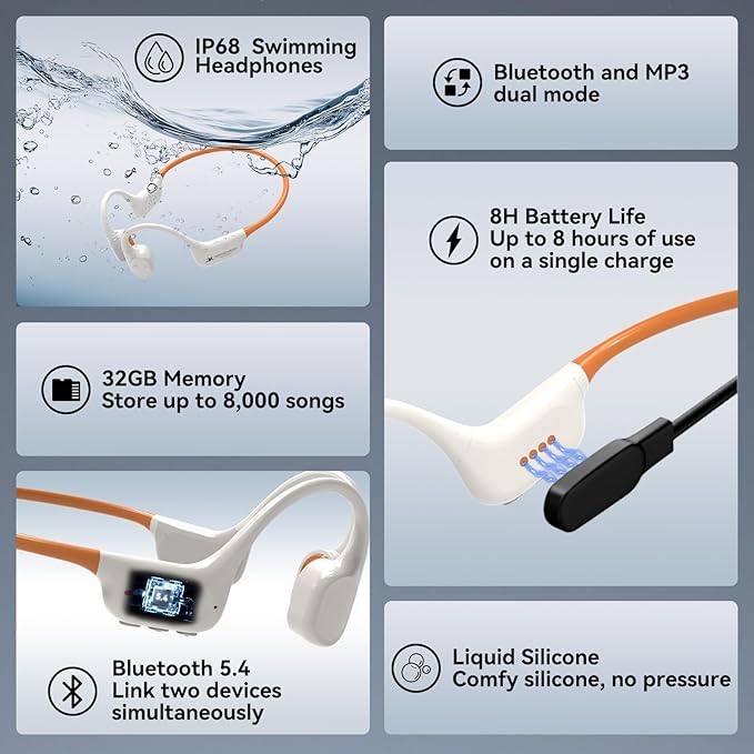 Swimming Headphones IP68 Waterproof, Open Ear Bone Conduction Underwater Headphones Bluetooth 5.4& MP3 with 32GB Memory Card, Soft/Skin/Lightweight Sound Swim Earbuds-SurfAudio(Orange)