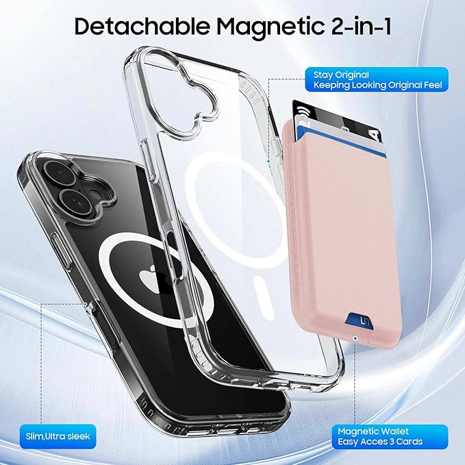 Magnetic for iPhone 17 Clear Case with Pink Detachable Wallet, Compatible with MagSafe, Credit Card Holder with Slim Shockproof Protective Phone Cover