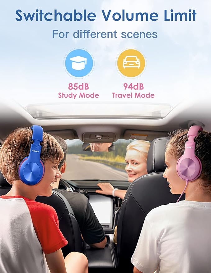 Headphones for Kids for School, Kids Headphones with Microphone, Sharing Function, 85dB/94dB Safe Volume Limit, Over Ear Kid Headphone for School, On-line Study, Travel, Glaze Blue