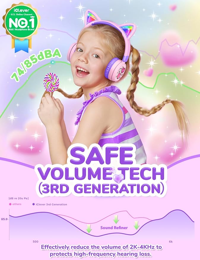 iClever Kids Bluetooth Headphones, Light Up Cat Ear,60H Playtime, USB C Fast Charging, Safe Volume 74/85dBA, Bluetooth 5.3,Toddler Headphones Wireless for iPad Tablets Travel,Meow Cookies-Peach Pink