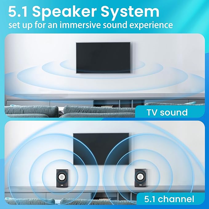 Acoustic Audio AA5171 5.1 Surround Sound Bluetooth Home Entertainment System