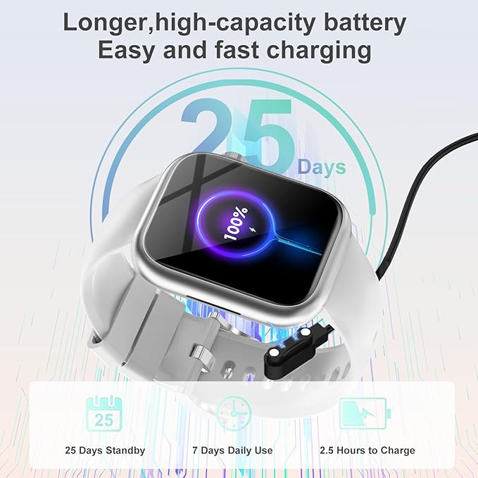GADIXY Smart Watches for Men Women with Bluetooth Calls,1.83" Fitness Tracker with SpO2/HR/Sleep/BP Monitor,110+ Sports Activity Trackers,IP68 Waterproof Watches for Women for Android Phones Grey