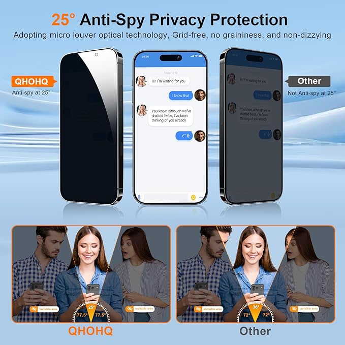 QHOHQ [1-Second Auto-Install] 3 Pack Privacy Screen Protector for iPhone 17 + 1 Set Camera Lens Protector, 25° Anti Spy Tempered Glass, [12FT Military Grade Shatterproof], Case Friendly