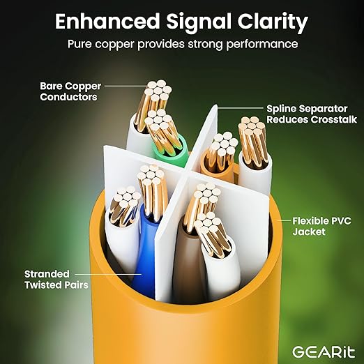 GEARit Cat 6 Ethernet Cable (100-Pack 1 Foot) Cat6 Network Patch, 10Gbps, RJ45, Snagless Cord, Gold-Plated Connectors, Internet for PC, TV, Tablet, Router, Printer, Servers, IT Data Center - Orange