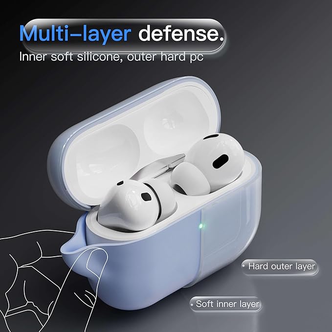 Case for AirPods Pro 2 Never-Sretch-Out DamonLight Shock-Proof Protective Semi Hard Silicone Case Compatible with Apple Airpods Pro 2nd Generation (Pale Blue)