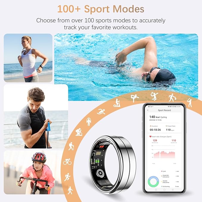 Fit Ring for Women Men, Ring Health Tracker with Heart Rate,Blood Oxygen,Heart Rate Variability, Stress, Sleep Monitor, Step Counter, Smart Ring for iPhone & Android, No Subscription Fee (Silver, 7#)