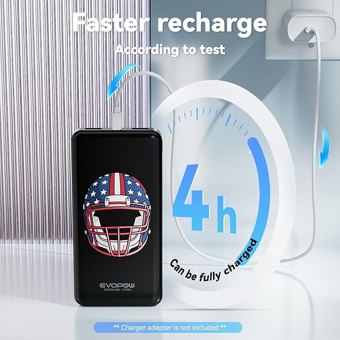 2-Pack 10000mAh Portable Charger, Ultra Slim Power Bank, 15W USB-C Fast Charging Battery Pack, Power Bank for iPhone 15/14/13/12, Galaxy S24/23/22/21, Pixel Heated Vest and etc