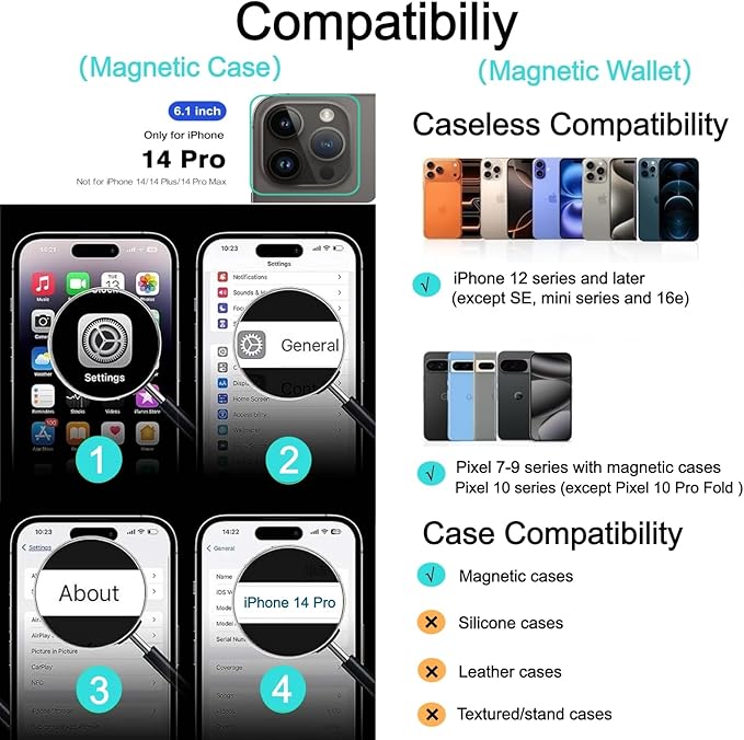 Magnetic for iPhone 14 Pro Case with Card Holder, Compatible with MagSafe, Slim Shockproof Phone Cover with Detachable Wallet, Built-in Magnet Ring, Deep Blue