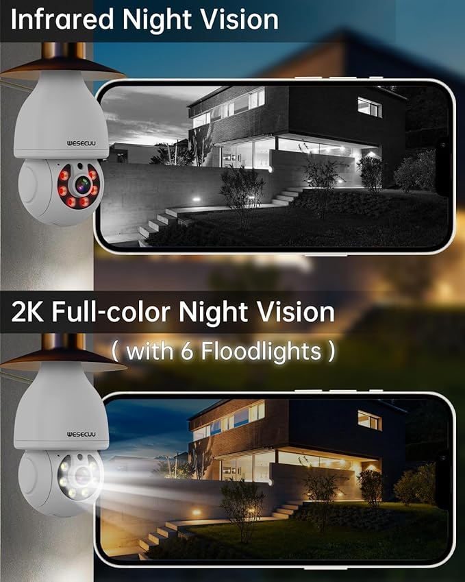 Light Bulb Security Camera -5G& 2.4GHz WiFi Camera Outdoor Wireless Motion Detection and Alarm,Two-Way Talk,Color Night Vision,Human Detection, Light Socket Camera (white01)