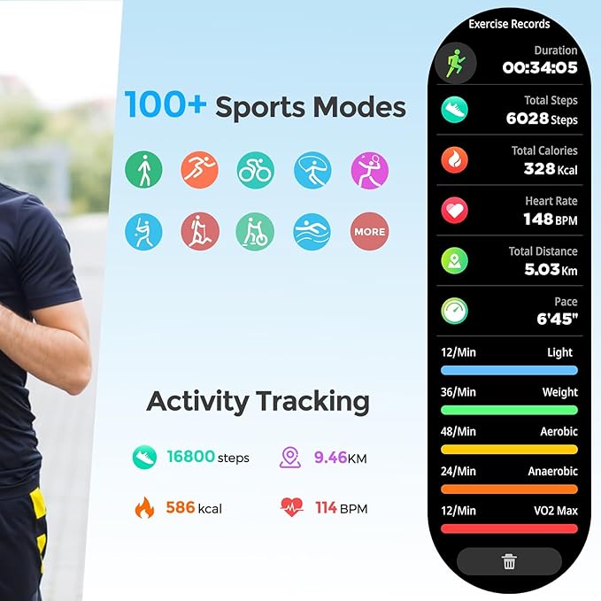 VIRAN Military Smart Watches for Men, 5ATM Waterproof Rugged Smart Watch with Bluetooth Call (Answer/Dial Call), Outdoor Fitness Tracker Watch with 100+ Sport Modes for Android and iOS (Black)